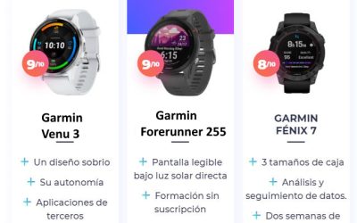 Relojes conectados Garmin: ¿qué modelo de smartwatch elegir en 2024?
