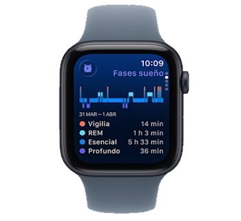 Apple Watch SE 3 vs
